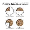 Weruva Cat Person Chicken Shreds in Broth Cat Food