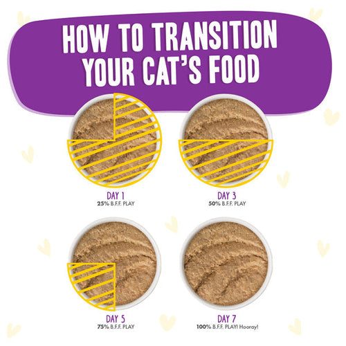 Weruva BFF PLAY Paté Chicken & Beef Best Buds Dinner in a Hydrating Purée