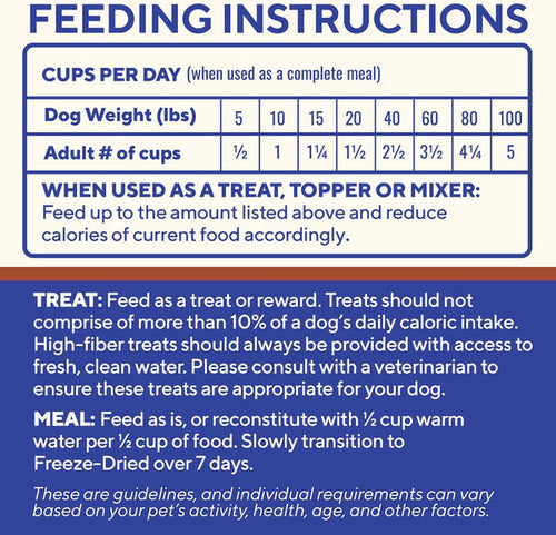 Dave's Digesti-Bites Chicken, Rice & Pumpkin Dog Treats