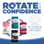 NutriSource® Pure Vita™ Turkey & Cranberry Entrée Limited Ingredient Dog Food