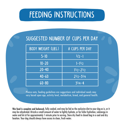 Weruva Feeling Farmy Freeze Dried with Chicken Breast, Egg & Pumpkin