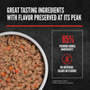 ORIJEN® FreshPrey Turkey, Salmon & Pork Recipe for Dogs
