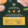 Nature's Variety Instinct® RawBoost™High-Protein Chicken Dry Dog Food