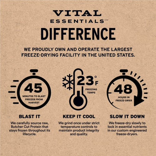 Vital Essentials Freeze-Dried Raw Bar Turkey Necks Single Ingredient Dog Chews